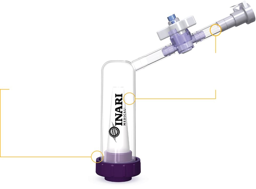 Dispositivo FlowSaver de Inari Medical: cánister de retorno sanguíneo con filtro y llave de paso
